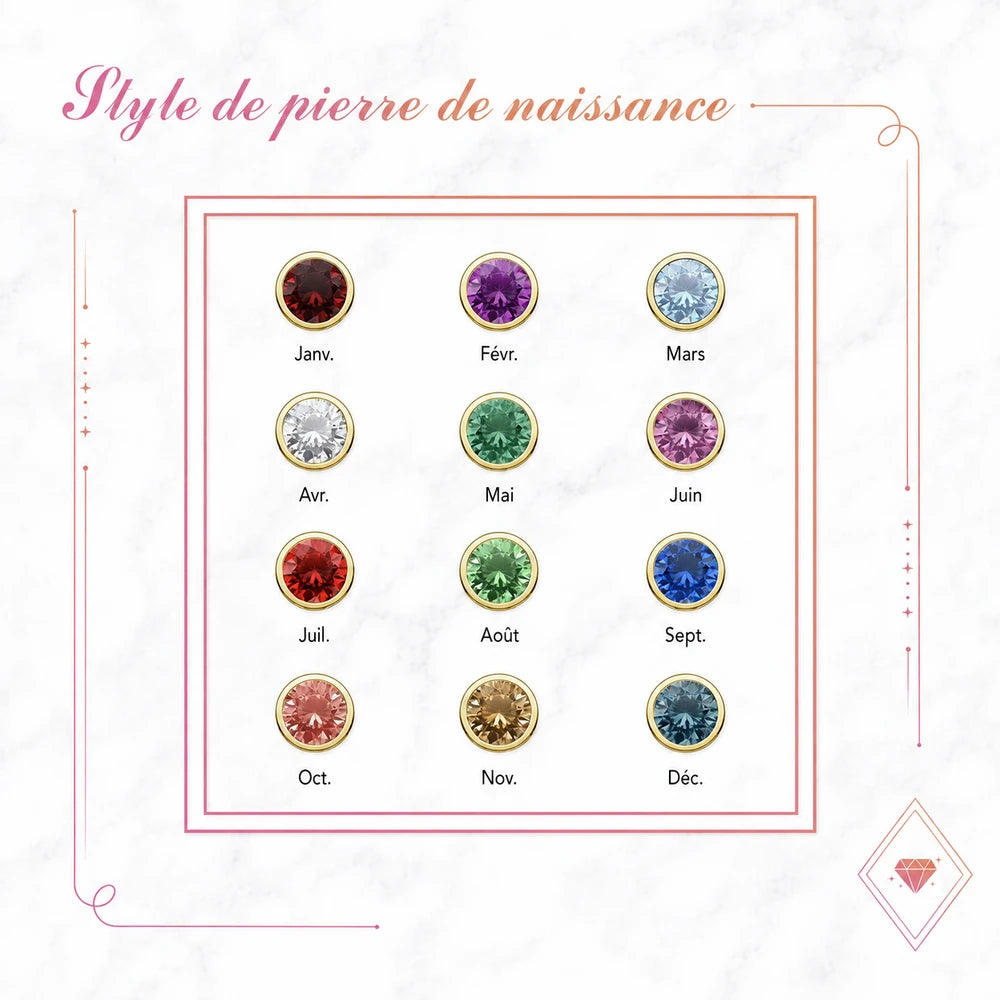 Collier Pierre de Naissance Personnalisé